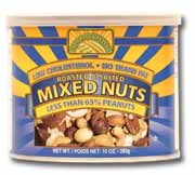 Mixed Nuts