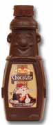 Chocolate Syrup